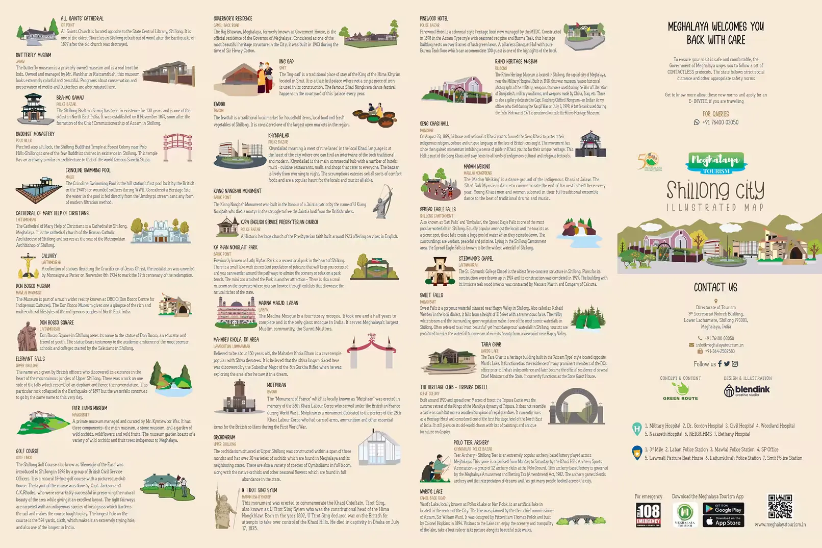 Shillong City Map Part 2